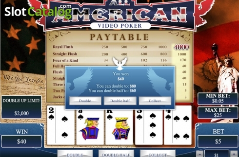 Οθόνη5. All American (Playtech) Κουλοχέρης