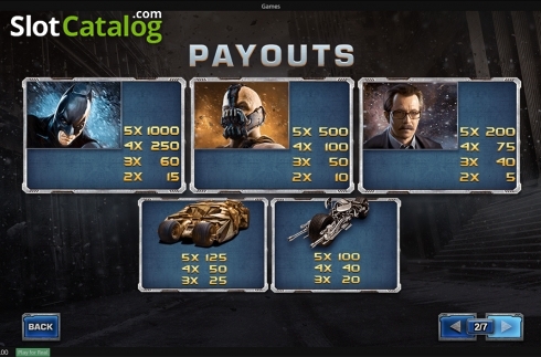 Οθόνη8. The Dark Knight Rises (Playtech) Κουλοχέρης