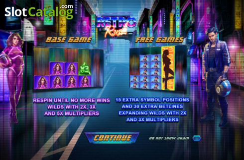 Οθόνη2. Retro Rush Κουλοχέρης 