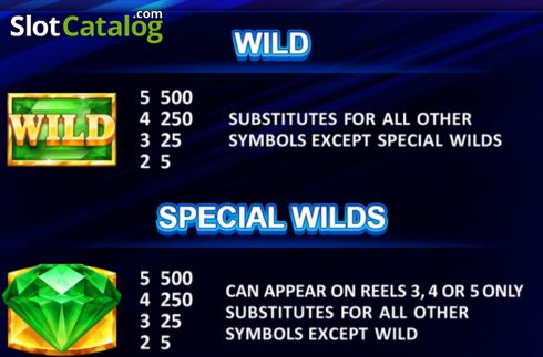 Οθόνη8. Better Wilds Κουλοχέρης