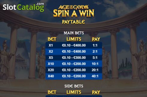 Οθόνη6. Age of the Gods Spin A Win Κουλοχέρης 