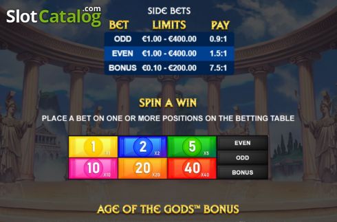 Οθόνη7. Age of the Gods Spin A Win Κουλοχέρης 