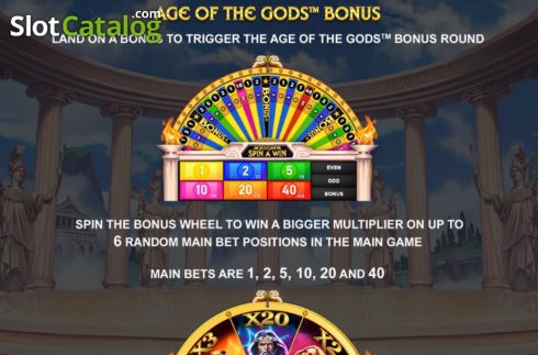 Οθόνη8. Age of the Gods Spin A Win Κουλοχέρης 