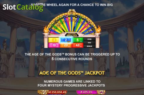 Οθόνη9. Age of the Gods Spin A Win Κουλοχέρης 