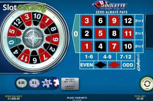 Οθόνη2. Mini Roulette (Playtech) Κουλοχέρης