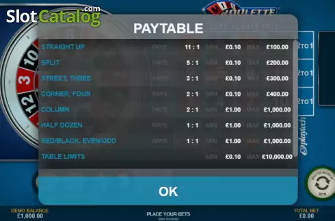 Οθόνη6. Mini Roulette (Playtech) Κουλοχέρης