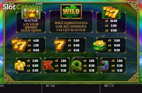 Οθόνη8. Luck O' The Irish Gold Spins Κουλοχέρης