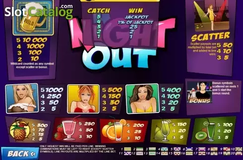 Οθόνη2. A Night Out Κουλοχέρης