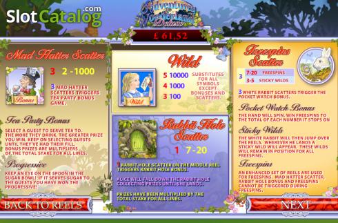 Οθόνη3. Adventures In Wonderland (Playtech) Κουλοχέρης