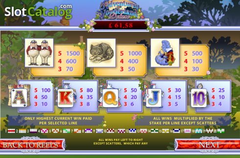 Οθόνη4. Adventures In Wonderland (Playtech) Κουλοχέρης