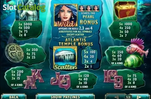 Οθόνη5. Atlantis Queen Κουλοχέρης 