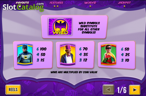 Οθόνη5. Batman & The Penguin Prize Κουλοχέρης