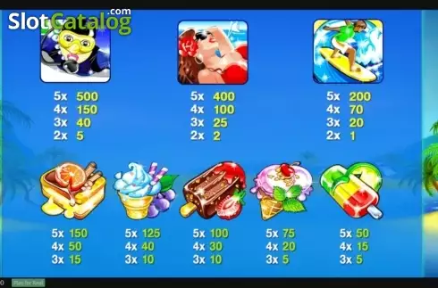 Οθόνη3. Beach Life (Playtech) Κουλοχέρης