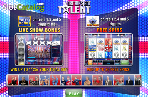 Οθόνη2. Britain's Got Talent (Playtech) Κουλοχέρης