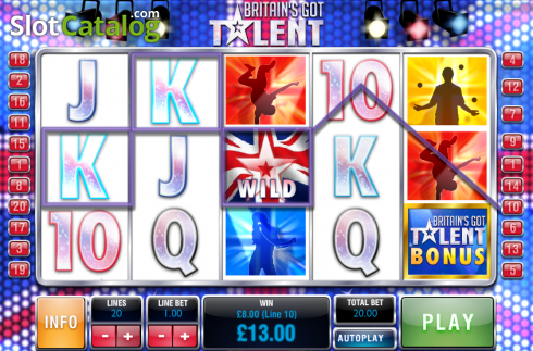 Οθόνη9. Britain's Got Talent (Playtech) Κουλοχέρης