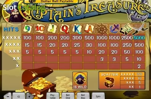 Οθόνη5. Captain's Treasure (Playtech) Κουλοχέρης