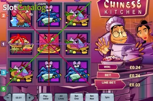 Οθόνη4. Chinese Kitchen Κουλοχέρης