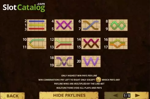 Γραμμές πληρωμής. Daring Dave & the Eye of Ra Κουλοχέρης