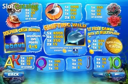 Οθόνη2. Dolphin Cash Κουλοχέρης 