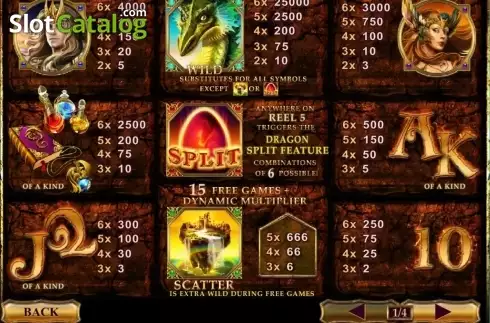 Πίνακας πληρωμών 1. Dragon Kingdom (Playtech) Κουλοχέρης