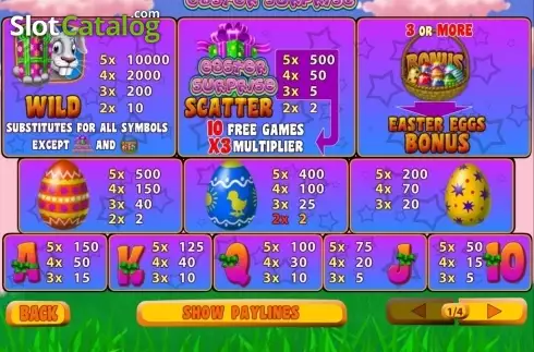Feautures Description screen. Easter Surprise Κουλοχέρης