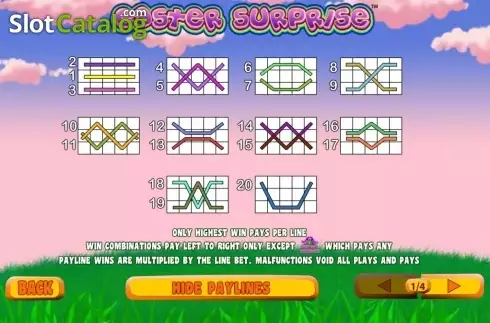 Γραμμές πληρωμής. Easter Surprise Κουλοχέρης
