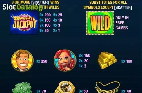 Οθόνη5. Everybody's Jackpot (Playtech) Κουλοχέρης