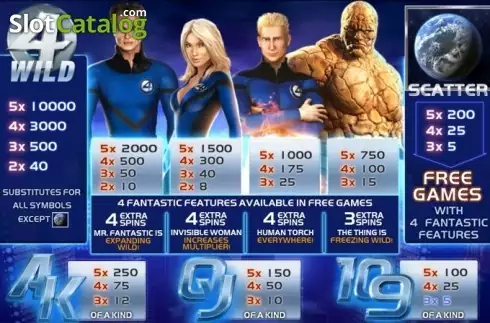 Οθόνη4. Fantastic Four 50 lines Κουλοχέρης