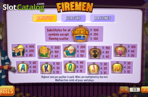 Οθόνη3. Firemen Κουλοχέρης