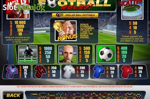 Οθόνη2. Football Rules Κουλοχέρης