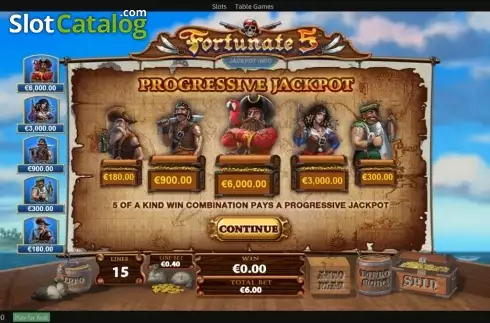 Οθόνη8. Fortunate Five Κουλοχέρης