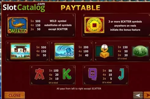 Οθόνη2. Fortune Jump Κουλοχέρης