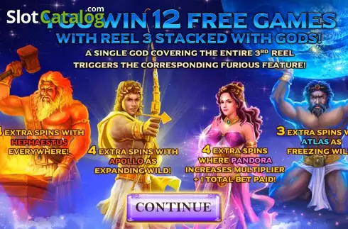 Οθόνη5. Age of the Gods: Furious Four Κουλοχέρης 