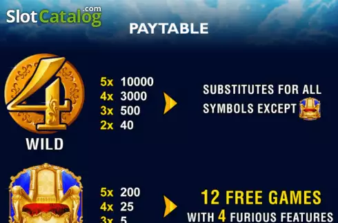 Οθόνη8. Age of the Gods: Furious Four Κουλοχέρης 