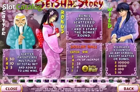 Οθόνη6. Geisha Story JP Κουλοχέρης