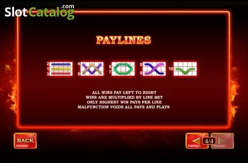 Πίνακας πληρωμών 4. Gem Heat Κουλοχέρης