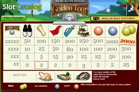 Οθόνη5. Golden Tour Κουλοχέρης