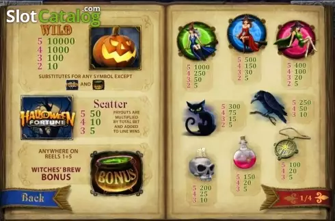 Οθόνη2. Halloween Fortune Κουλοχέρης