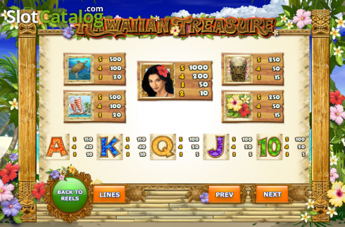 Οθόνη4. Hawaiian Treasure Κουλοχέρης