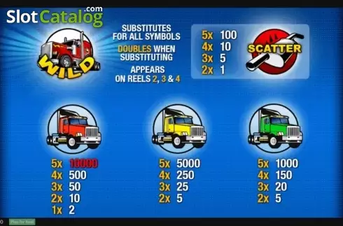 Οθόνη2. Highway Kings (Playtech) Κουλοχέρης