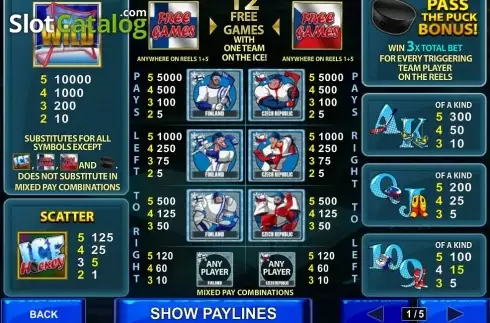Οθόνη3. Ice Hockey (Playtech) Κουλοχέρης