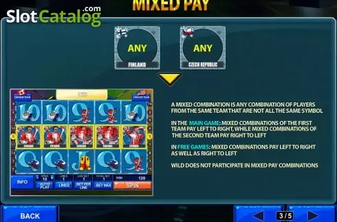 Οθόνη5. Ice Hockey (Playtech) Κουλοχέρης