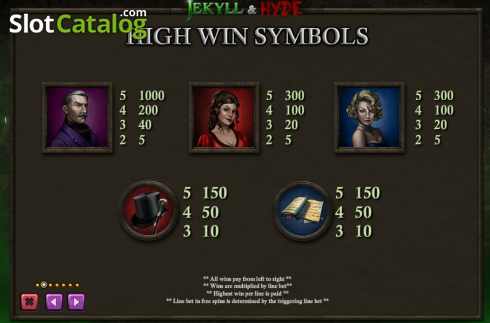 Οθόνη4. Jekyll and Hyde (Playtech) Κουλοχέρης