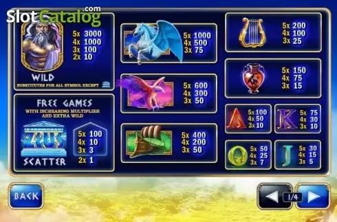Οθόνη5. Age of the Gods King of Olympus (Playtech) Κουλοχέρης
