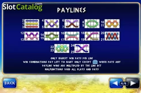 Οθόνη8. Age of the Gods King of Olympus (Playtech) Κουλοχέρης