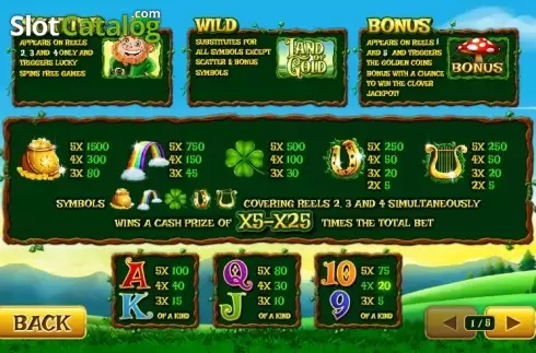 Οθόνη5. Land of Gold (Playtech) Κουλοχέρης 
