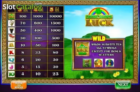 Πίνακας πληρωμών 1. Leprechauns Luck Κουλοχέρης