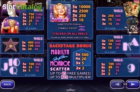 Οθόνη5. Marilyn Monroe Κουλοχέρης 