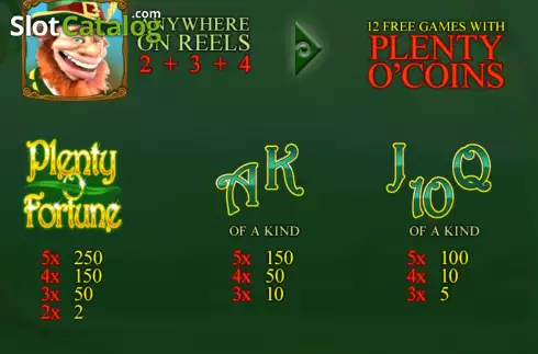 Οθόνη8. Plenty O' Fortune Κουλοχέρης
