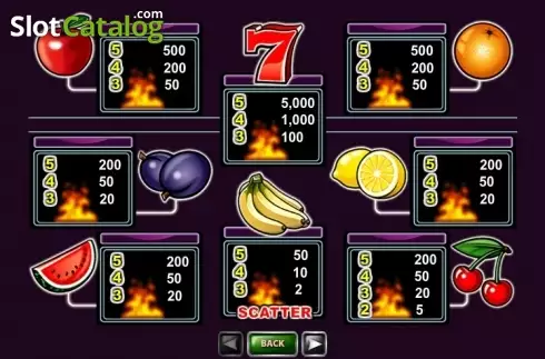 Οθόνη5. Purple Hot Κουλοχέρης